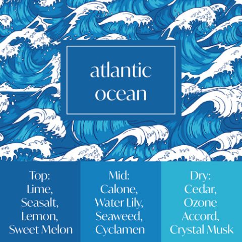 Frais Fragrance Oil - Atlantic Ocean 