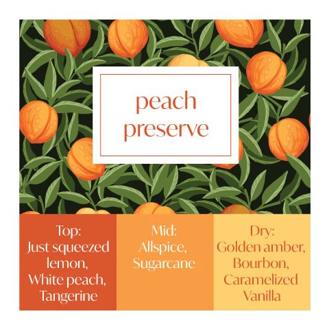 Frais Fragrance Oil -  Peach Preserve 