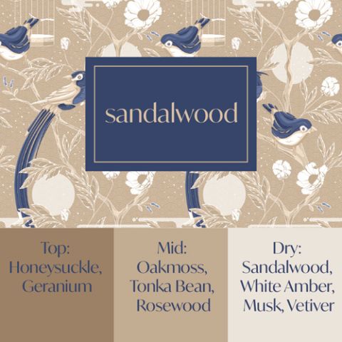 Frais Fragrance Oil -  Sandalwood 