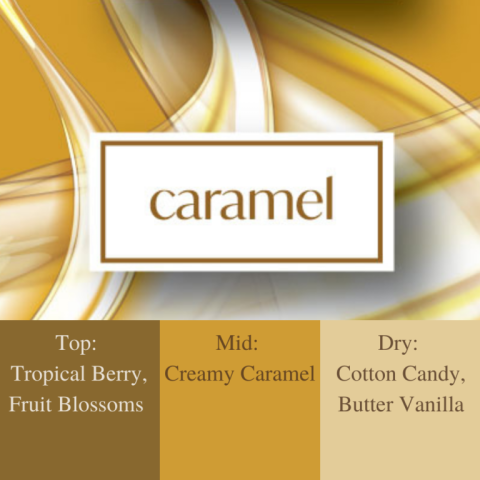 Frais Fragrance Oil - Caramel 