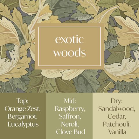 Frais Fragrance Oil - Exotic Woods 