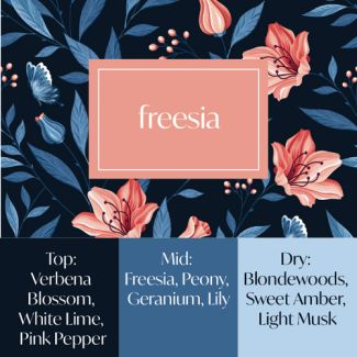 Frais Fragrance Oil - Freesia 