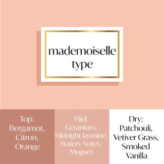 Frais Fragrance Oil - Mademoiselle Type 