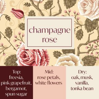 Frais Fragrance Oil - Champagne Rose 