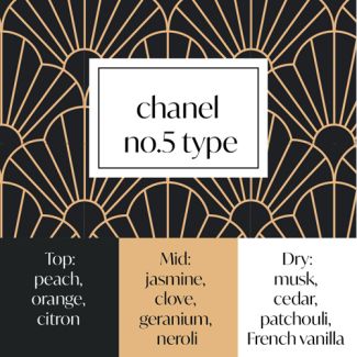 Frais Fragrance Oil - Chanel No.5 Type 