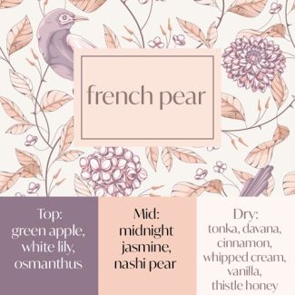 Frais Fragrance Oil - French Pear 