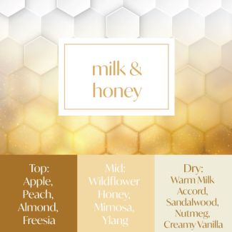 Frais Fragrance Oil -  Milk & Honey 