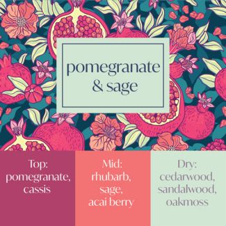 Frais Fragrance Oil - Pomegranate & Sage 