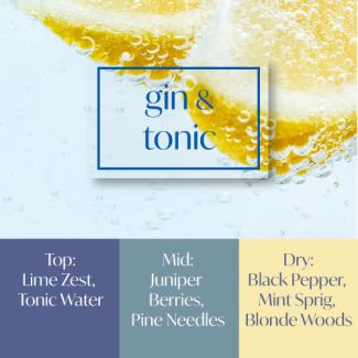 Frais Fragrance Oil - Gin & Tonic 